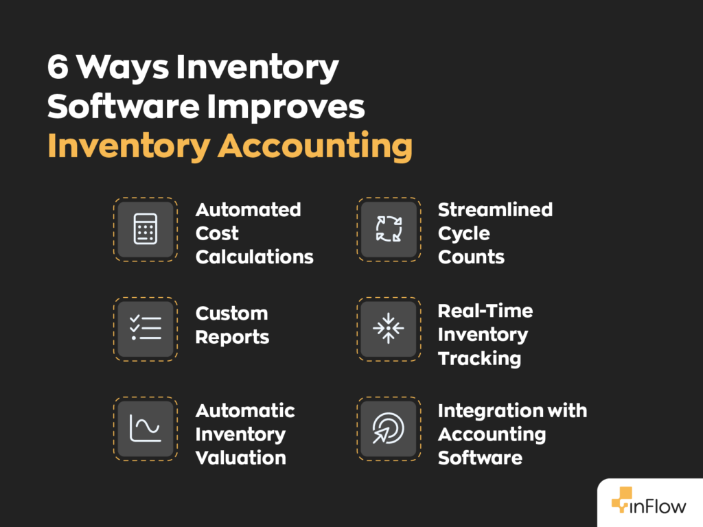 6 Ways Inventory Software Improves Inventory Accounting:
1. Automated Cost Calculations
2. Integration with Accounting Software
3. Streamlined Cycle Counts
4. Automatic Inventory Valuation
5. Custom Reports
6. Real-Time Inventory Tracking